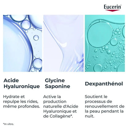 EUCERIN HYALURON-FILLER +3X EFFECT SOIN DE NUIT - 50 ML