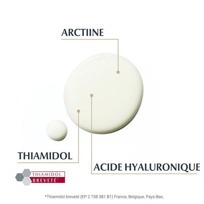 EUCERIN HYALURON-FILLER + ELASTICITY SÉRUM 3D - 30 ML