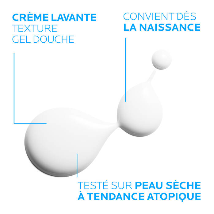 LA ROCHE-POSAY LIPIKAR SYNDET AP+ - 400 ML