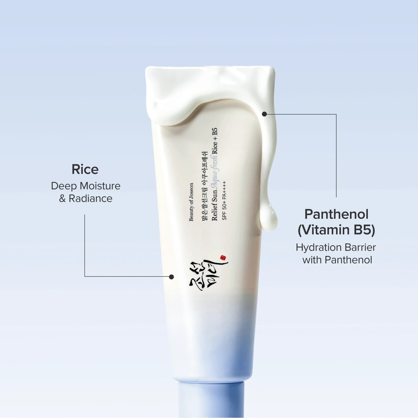 BEAUTY OF JOSEON RELIEF SUN AQUA-FRESH RICE + B5 SPF50+ PA++++ - 50 ML