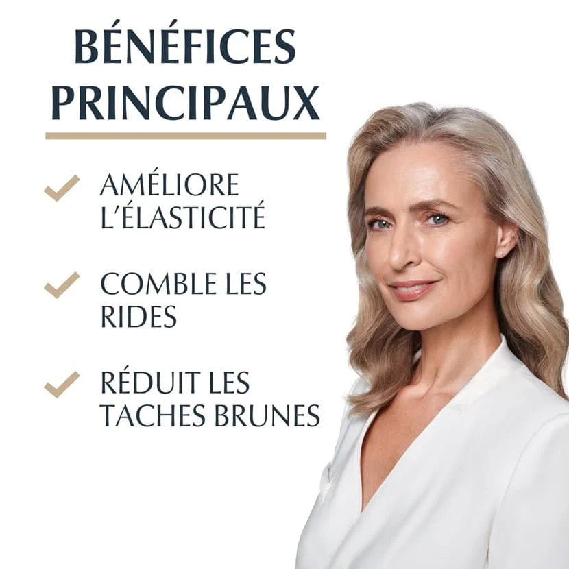 EUCERIN HYALURON-FILLER + ELASTICITY SÉRUM 3D - 30 ML