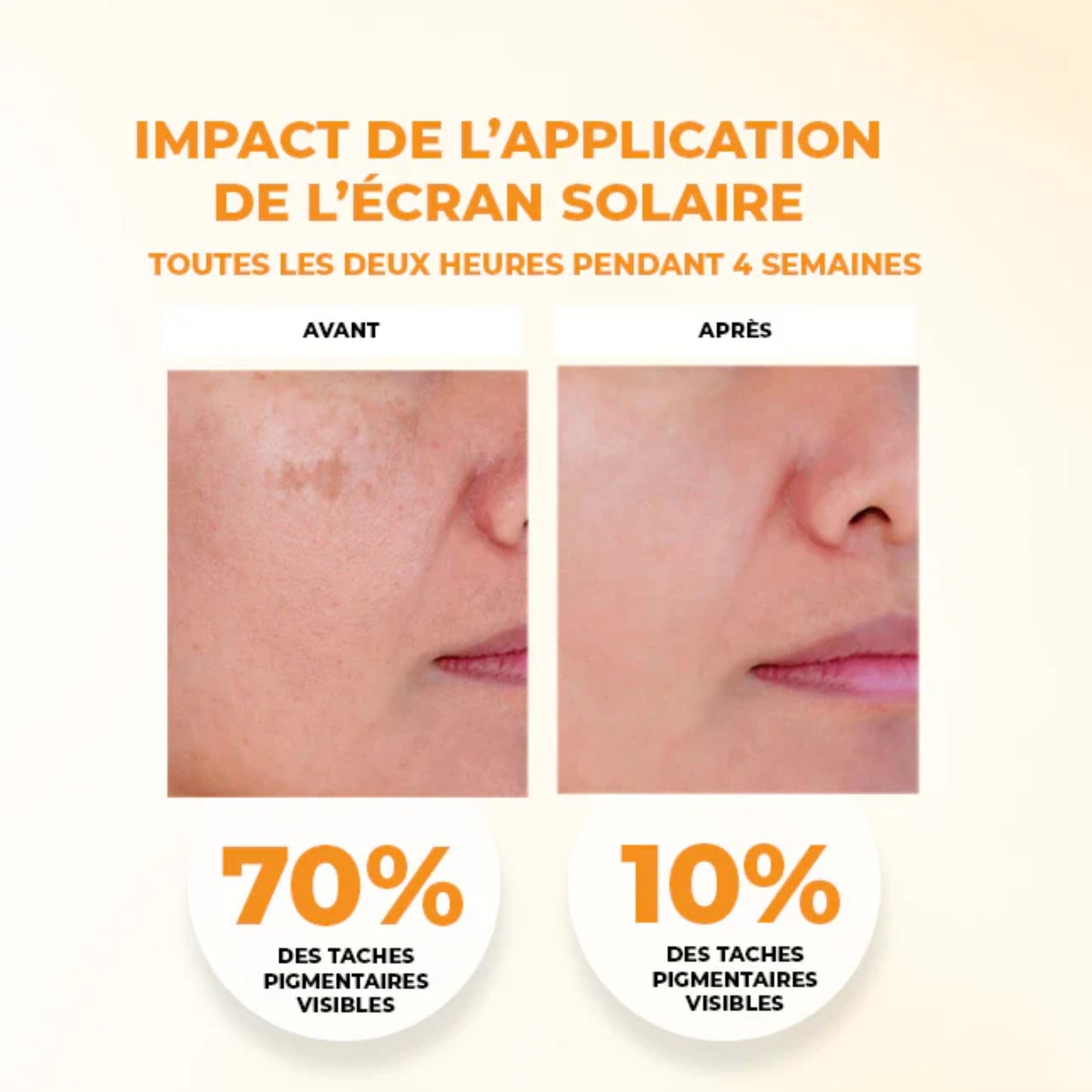 GLEAMY ÉCRAN SOLAIRE INVISIBLE SPF 50+ ANTI-TACHES - 50 ML