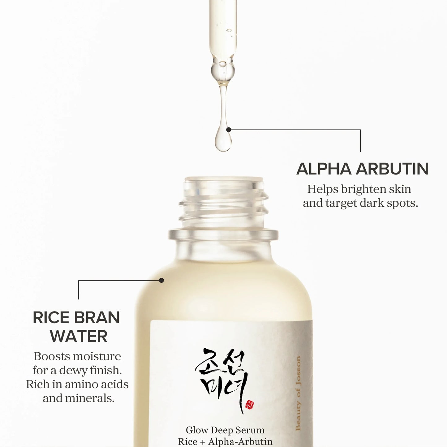 BEAUTY OF JOSEON HANBANG SERUM DISCOVERY KIT