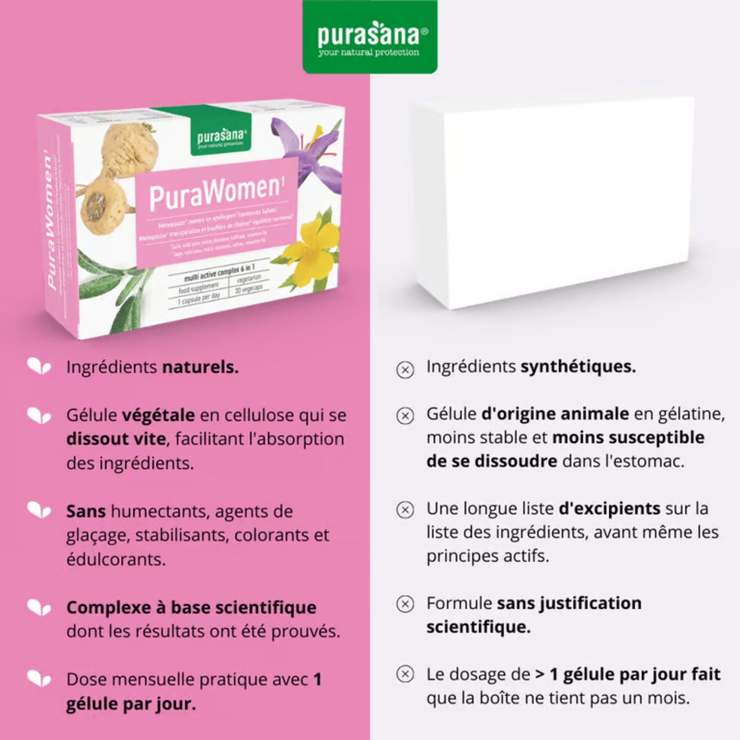 PURASANA PURAWOMEN - 30 GÉLULES