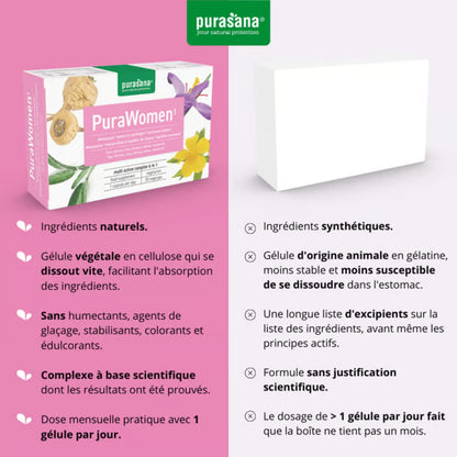 PURASANA PURAWOMEN - 30 GÉLULES