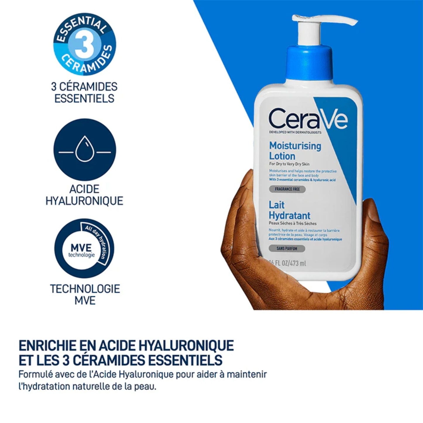 CERAVE LAIT HYDRATANT – 473 ML