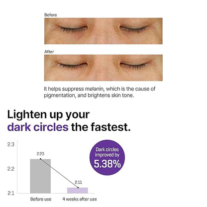 SOME BY MI RETINOL INTENSE ADVANCED TRIPLE ACTION EYE CREAM - 30 ML