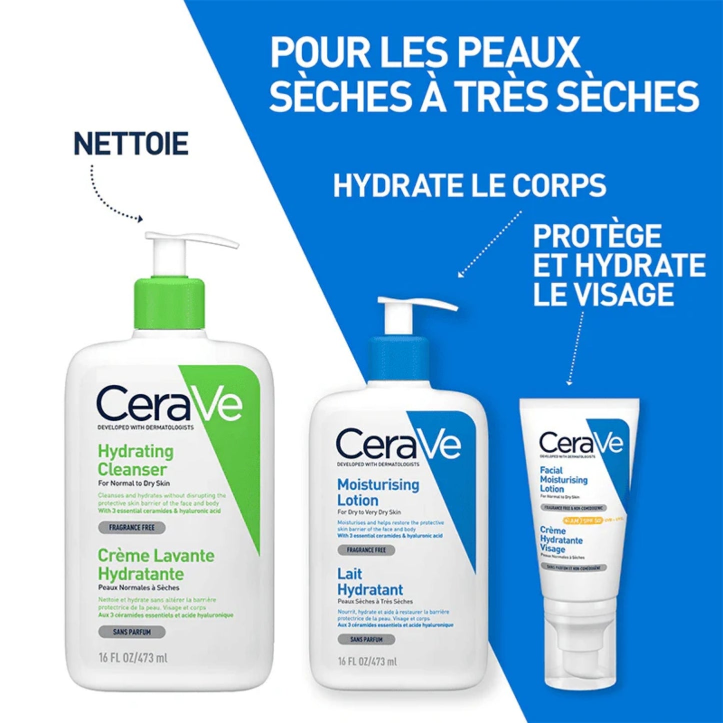 CERAVE LAIT HYDRATANT – 236 ML