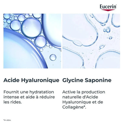 EUCERIN HYALURON-FILLER + 3X EFFECT SOIN CONTOUR DES YEUX SPF15 - 15 ML