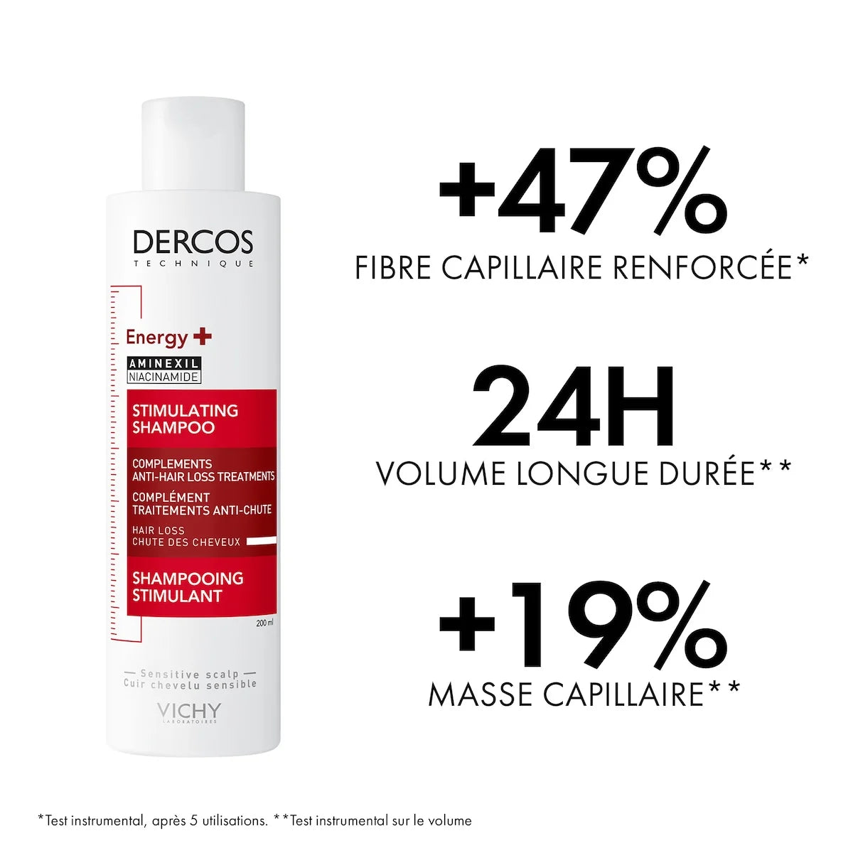 VICHY DERCOS SHAMPOOING ANTI-CHUTE ENERGY+ - 200 ML