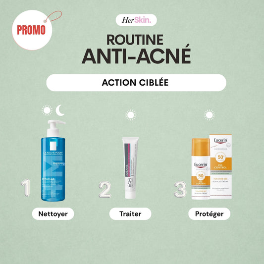 ROUTINE ANTI-ACNÉ – ACTION CIBLÉE
