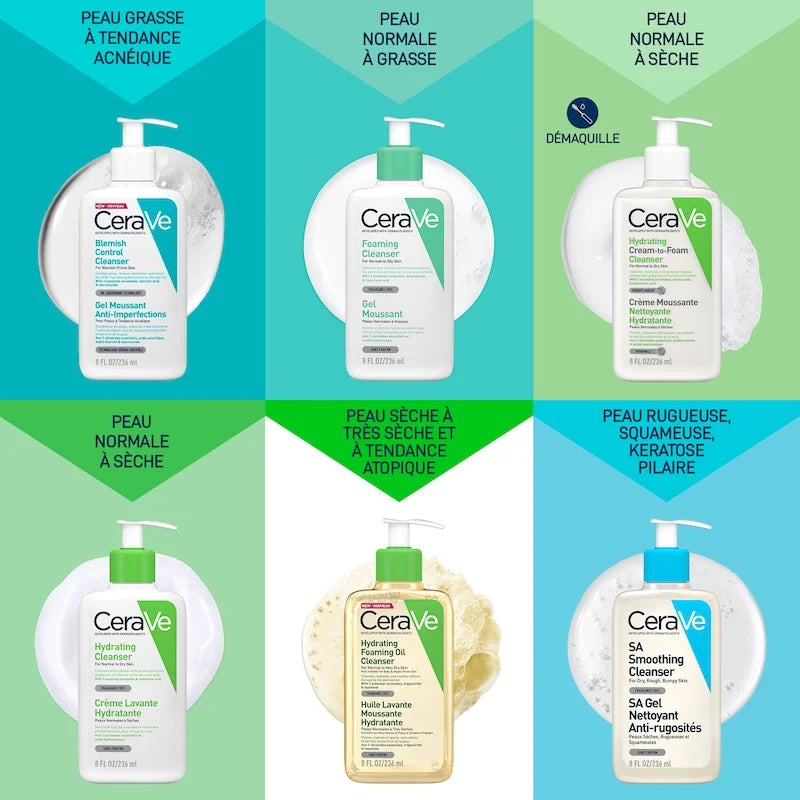 CERAVE GEL MOUSSANT ANTI-IMPERFECTIONS - 236 ML
