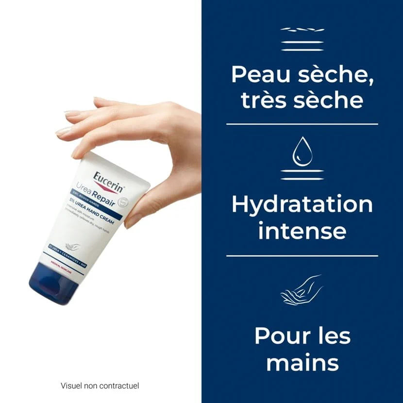 EUCERIN UREAREPAIR CRÈME MAINS 5% D'URÉE - 75 ML